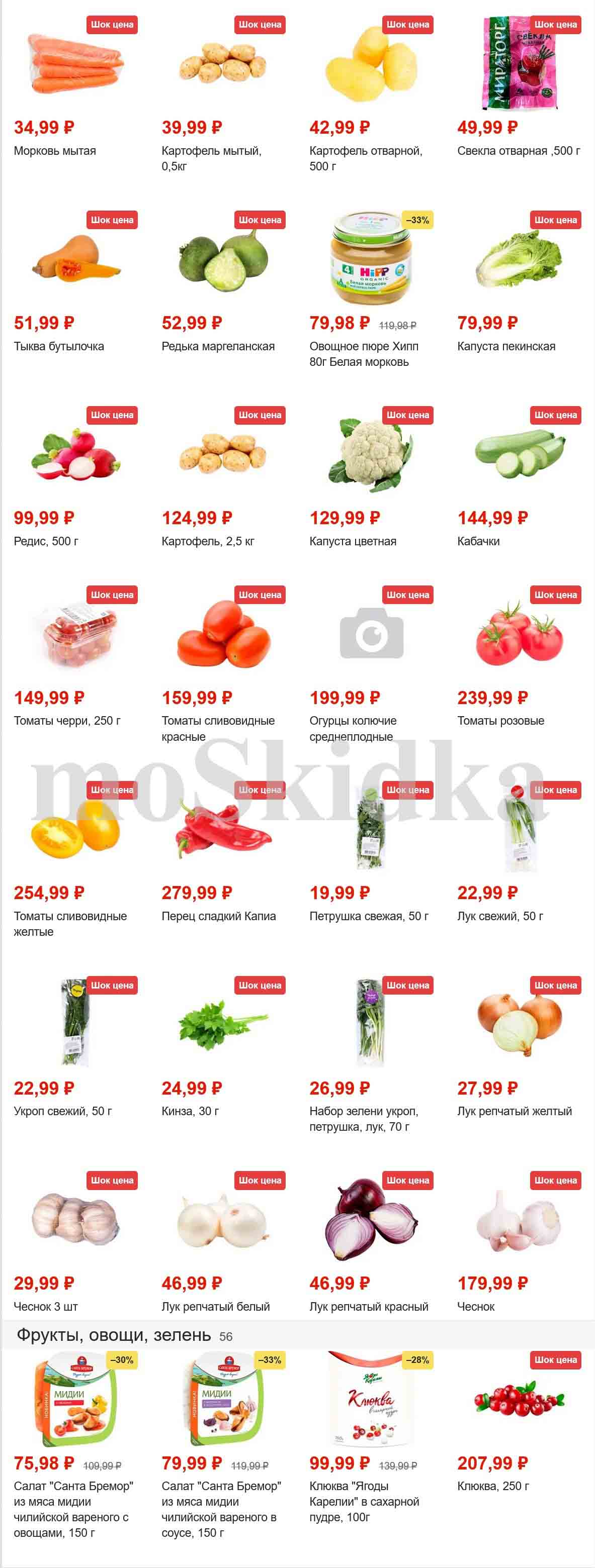 акции ярче сегодня